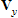 Vector V with magnitude forms an angle with the positive x -axis. Give the magnitude of the horizontal and vertical vector components of V , namely and , respectively. , 