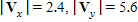 Given the magnitude of the horizontal and vertical vector components and of vector V , find the magnitude of V . 
