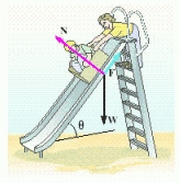Danny and Stacey have gone from the swing to the slide at the park. The slide is inclined at an angle . Danny weighs 39.0 pounds. He is sitting in a cardboard box with a piece of wax paper on the bottom. Stacey is at the top of the slide holding on to the cardboard box. Find the magnitude of the force Stacey must pull with, in order to keep Danny from sliding down the slide. (We are assuming that the wax paper makes the slide into a frictionless surface, so that the only force keeping Danny from sliding is the force with which Stacey pulls.) 
