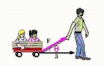 Mark pulls Allison and Mattie in a wagon by exerting a force of 25 pounds on the handle at an angle with the horizontal. How much work is done by Mark in pulling the wagon feet? 