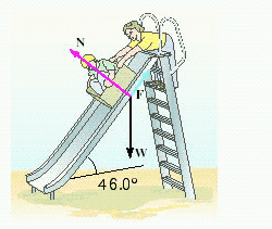 Danny and Stacey have gone from the swing to the slide at the park. The slide is inclined at an angle . Danny weighs 47.0 pounds. He is sitting in a cardboard box with a piece of wax paper on the bottom. Stacey is at the top of the slide holding on to the cardboard box. Find the magnitude of the force Stacey must pull with, in order to keep Danny from sliding down the slide. (We are assuming that the wax paper makes the slide into a frictionless surface, so that the only force keeping Danny from sliding is the force with which Stacey pulls.)Apply the rules regarding the use of significant digits when determining your answer. __________ lb