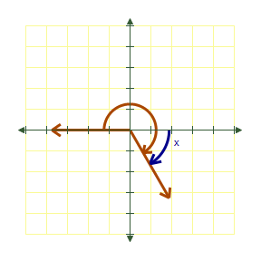 <strong>Draw the following angle in standard position and then name the reference angle. </strong> A) B) C) D) E) 