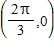 <strong>For the following expression, find the value of y that corresponds to each value of x , then write your results as ordered pairs ( x, y ). for </strong> A) , , , , B) , , , , C) , , , , D) , , , , E) , , , ,