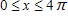 <strong>Use your graphing calculator to graph the pair of functions for . (Make sure your calculator is set to radian mode.) y = cos Bx for B = 1, 3 </strong> A) B) C) D) E)