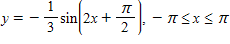 <strong>Identify the graph of the equation over the given interval. </strong> A) B) C) D) E)