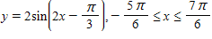 <strong>Identify the graph of the equation over the given interval. </strong> A) B) C) D) E)