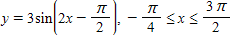 <strong>Identify the graph of the equation over the given interval. </strong> A) B) C) D) E)
