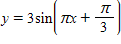 <strong>Identify the graph of the equation. </strong> A) B) C) D) E)