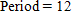 <strong>Identify the correct graph of the function: </strong> A) B) C) D) E)
