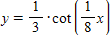 <strong>Identify the graph of the function </strong> A) B) C) D) E)