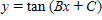<strong>The periods for and are π . The graphs of and will have periods and phase shifts , for Use these facts to identify the graph of the function </strong> A) B) C) D) E)