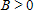 <strong>The periods for and are π . The graphs of and will have periods and phase shifts , for Use these facts to identify the graph of the function </strong> A) B) C) D) E)