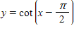 <strong>The periods for and are π . The graphs of and will have periods and phase shifts , for Use these facts to identify the graph of the function </strong> A) B) C) D) E)