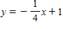<strong>Find the equation of the line. Write your answer in slope-intercept form, . </strong> A) B) C) D) E)