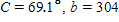 <strong>The information below refers to triangle ABC . inches. Find all the missing parts. Apply the rules regarding the use of significant digits after all computations are complete. </strong> A) inches, inches B) inches, inches C) inches, inches D) inches, inches E) inches, inches