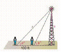 <strong>A man standing near a radio station antenna observes that the angle of elevation to the top of the antenna is b = 67°. He then walks 100 feet further away and observes that the angle of elevation to the top of the antenna is a = 45° . Find the height of the antenna to the nearest foot. ( Hint : Find x first.) </strong> A) ft B) ft C) ft D) ft E) ft