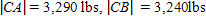<strong>If you have ever ridden on a chair lift at a ski area and had it stop, you know that the chair will pull down on the cable, dropping you down to a lower height then when the chair is in motion. The figure shows a gondola that is stopped. Find the magnitude of the tension in the cable toward each end of the cable if the total weight of the gondola and its occupants is 1,900 pounds. Apply the rules regarding the use of significant digits after all computations are complete. a = 71.6, b = 74.6 </strong> A) B) C) D) E)