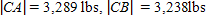 <strong>If you have ever ridden on a chair lift at a ski area and had it stop, you know that the chair will pull down on the cable, dropping you down to a lower height then when the chair is in motion. The figure shows a gondola that is stopped. Find the magnitude of the tension in the cable toward each end of the cable if the total weight of the gondola and its occupants is 1,900 pounds. Apply the rules regarding the use of significant digits after all computations are complete. a = 71.6, b = 74.6 </strong> A) B) C) D) E)