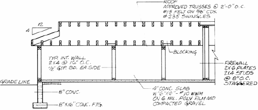 <strong>  The accompanying figure shows a(n) ____ section.</strong> A) longitudinal B) transverse C) cross D) oblique <div style=padding-top: 35px> 