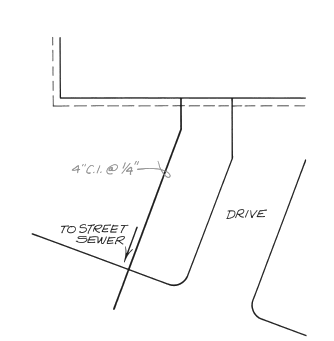 <strong> In the accompanying figure, what is the slope of the cast iron pipe for every foot of run?</strong> A) 1/16 B) 1/4 C) 1 D) 4