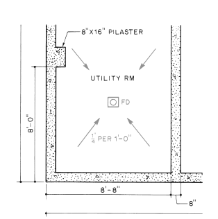 <strong> The central symbol in the accompanying figure signifies a ____.</strong> A) plastic pipe B) footing diameter C) vapor barrier D) floor drain