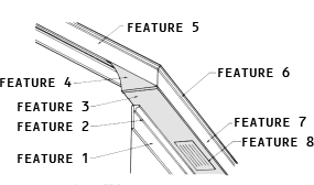 <strong>  The accompanying figure shows the parts of a box cornice. What is feature 1?</strong> A) Frieze B) Molding C) Soffit D) Fascia <div style=padding-top: 35px> 