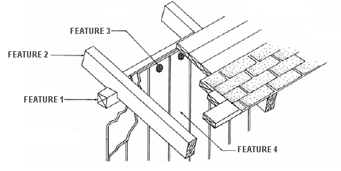 The accompanying figure shows the parts of an open cornice. What is feature 1?