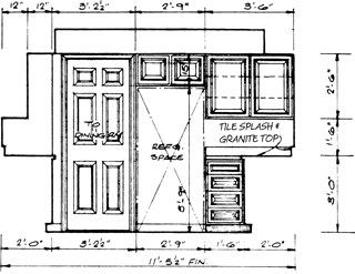 The accompanying cabinet elevation drawing relies heavily on ____.
