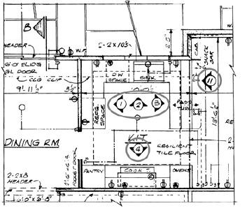 The accompanying cabinet elevation drawing relies heavily on ____.