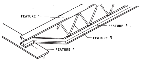 The accompanying figure shows a bar joist. What is feature 1?
