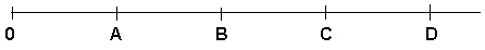 Consider the following points on a scale: If the scale upon which A , B , C , and D are arranged is an interval scale, we can say _________.
