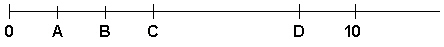 Consider the following points on a scale: If the scale upon which points A , B , C , and D are shown is an ordinal scale, we can meaningfully say _________.