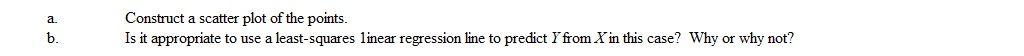 Consider the following set of data points: