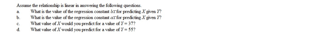Consider the following set of points for variable X and variable Y :