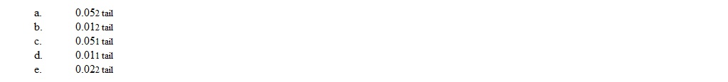 What is the critical value for z for each of the following alpha levels?