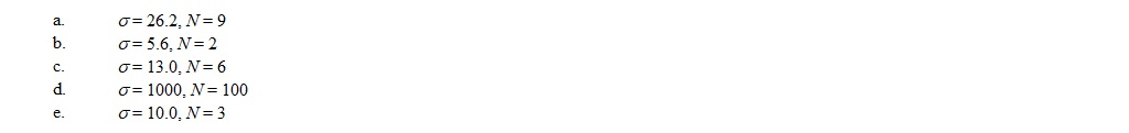 Assume the following values of s have been obtained for different Null Hypothesis Populations. Calculate the value of the standard error of the mean for samples of size N taken from the respective populations.