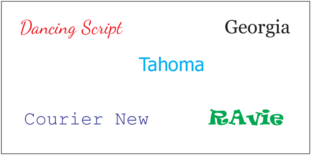 <strong> Which font in the figure above is an example of a sans serif font?</strong> A)Tahoma B)Georgia C)Ravie D)Courier New