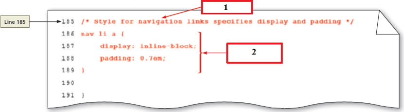 <strong> In the above program, box 2 indicates the style rule for _____.</strong> A)dynamic testing B)date container C)unordered list D)definition list terms