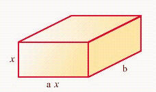Express in simplified form the total surface area of the rectangular solid given below, where a = 2 and b = 8.