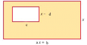 Represent the area of the shaded region in the following figure, where a = 7, b = 8, c = 3 and d = 9.