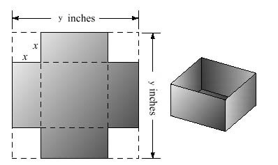 A square piece of cardboard is y = 14 inches long on each side. From each corner a square piece x inches on a side is cut out as shown. The flaps are then turned up to form an open box. Find a polynomial that represents the volume of the box.