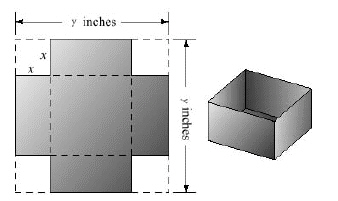 A square piece of cardboard is y = 15 inches long on each side. From each corner a square piece x inches on a side is cut out as shown. The flaps are then turned up to form an open box. Find a polynomial that represents the volume of the box.