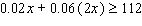 Solve the inequality and express the solution sets in interval notation.