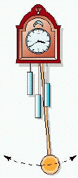 <strong>The period of a pendulum is the time it takes to swing from one side to the other side and back. The formula T = 2 \pi \sqrt { \frac { L } { 32 } } where T represents the time in seconds and L the length in feet, can be used to determine the period of a pendulum (see the figure). Find the period of a 4.5-feet pendulum. Express your answer to the nearest tenth of a second. </strong> A) 2.7 seconds B) 3.1 seconds C) 2.6 seconds D) 2.4 seconds