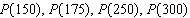Suppose that the profit function for selling n items is given by where n represents the number of items produced. Find .