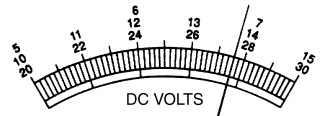 <strong> Read the voltmeter in the accompanying figure to the nearest tenth of a volt. The switch is set to 24.</strong> A) 27.3 B) 27.6 C) 27.9 D) 28.2