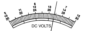 <strong> Read the voltmeter in the accompanying figure to the nearest hundredth of a volt. The switch is set to 8.</strong> A) 6.55 B) 6.65 C) 6.70 D) 6.75