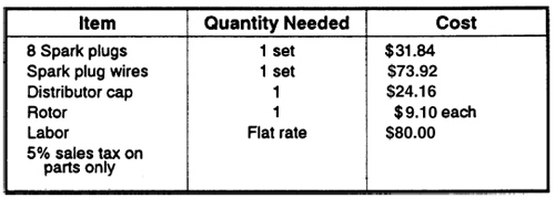<strong> Use the accompanying figure. At a speed of 60 mph, what is the braking distance in feet?</strong> A) 110 B) 135 C) 155 D) 170